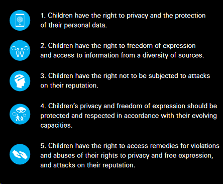 unicef principles for child protection