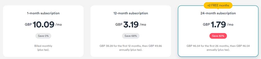 Surfshark VPN price