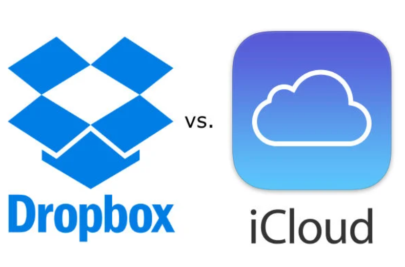 2024 Comparison: iCloud vs Dropbox | Privacycritic.com