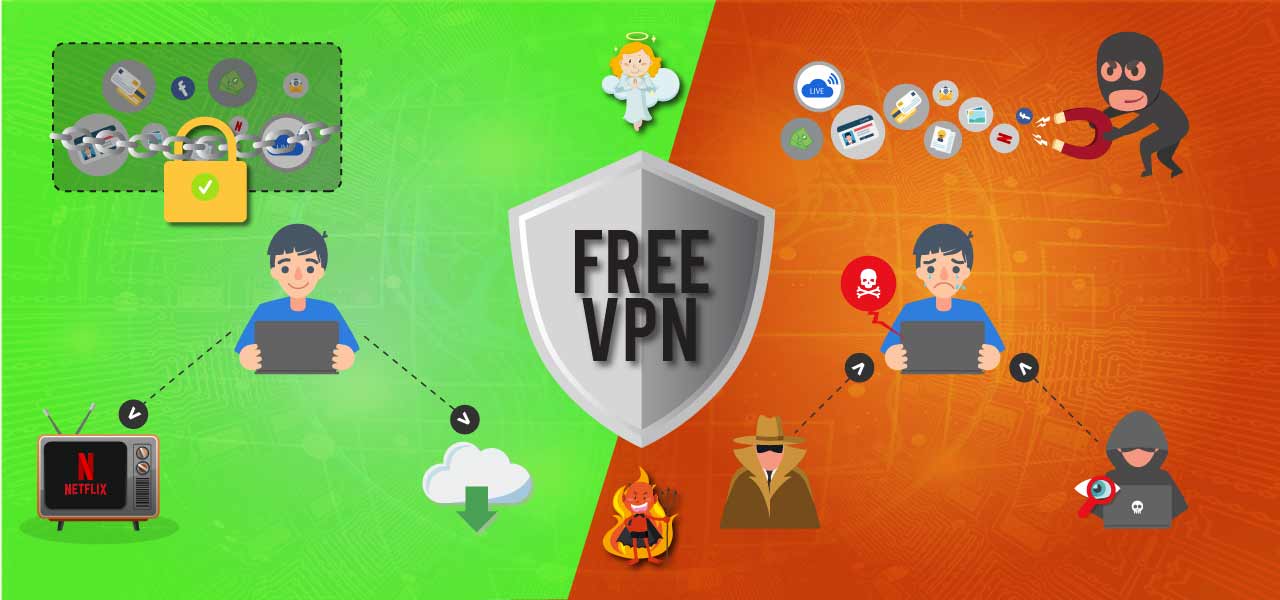 best free vpn