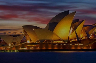 Best VPN for Australia